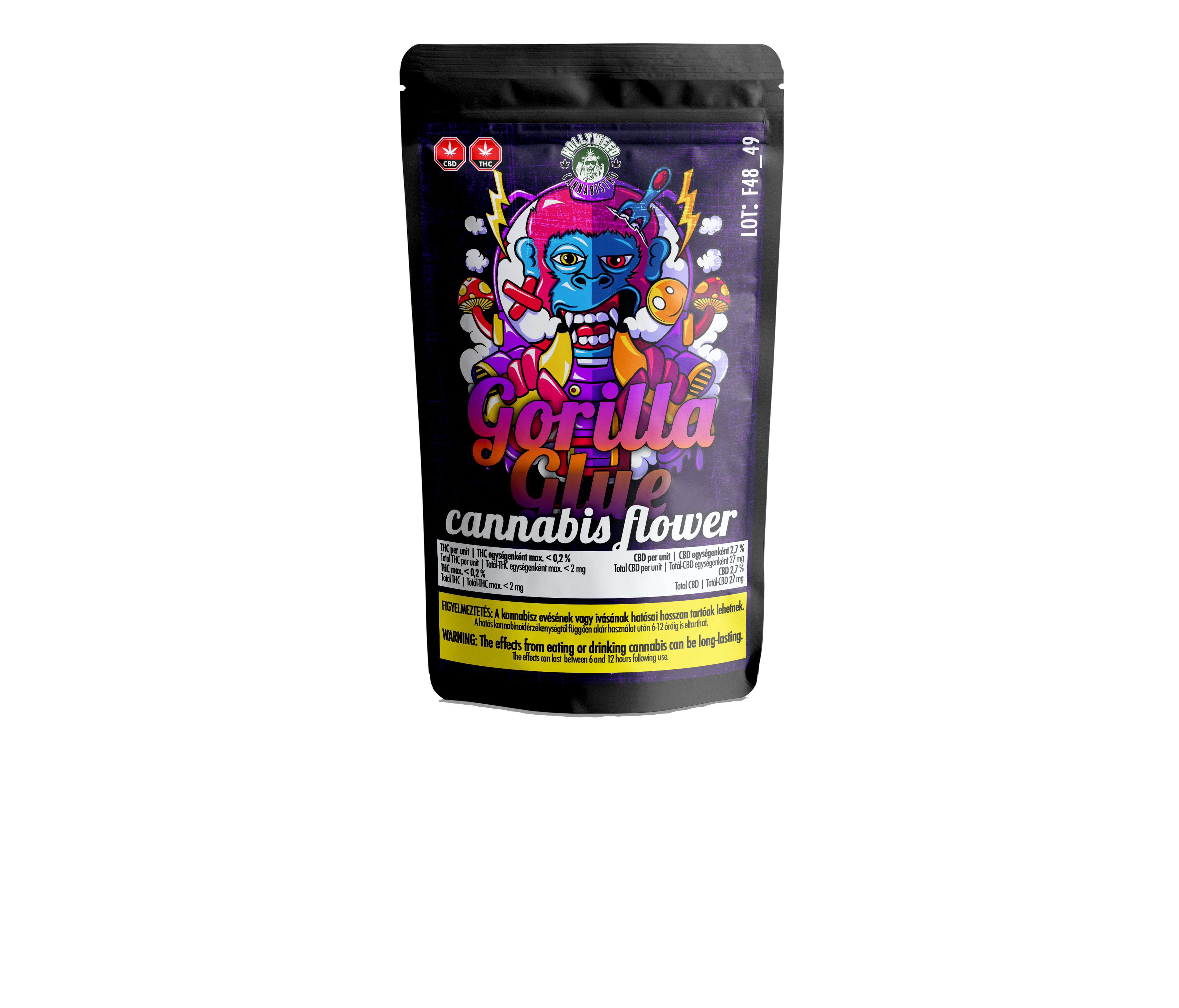 Gorilla Glue Cannabis Flower