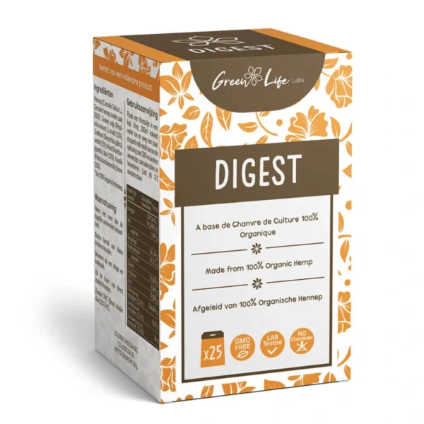 Green Life Digest kendertea